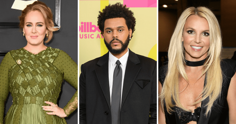 Top 5 iconic moments in music in 2021: From Adele’s comeback to The Weeknd’s Superbowl debut