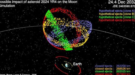Scientists Believe an Asteroid Might Crash Into the Moon in 2032, a Once-in-5,000-Year Event