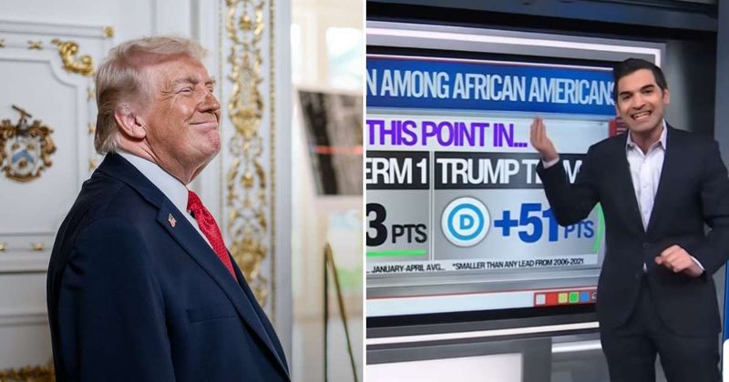 CNN's Enten says Trump's GOP is 'chipping away' at Black vote as Dem lead hits lowest since 2006